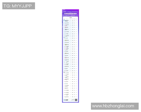 欧锦赛最新积分榜揭晓北京足球队以89分稳居榜首 欧锦赛最新积分榜揭晓北京足球队以89分稳居榜首