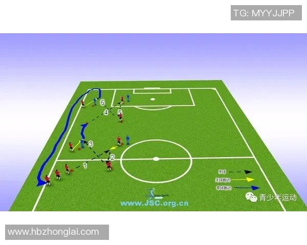 赛后复盘：杭州足球队与武汉足球队的团队协作分析与战术探讨